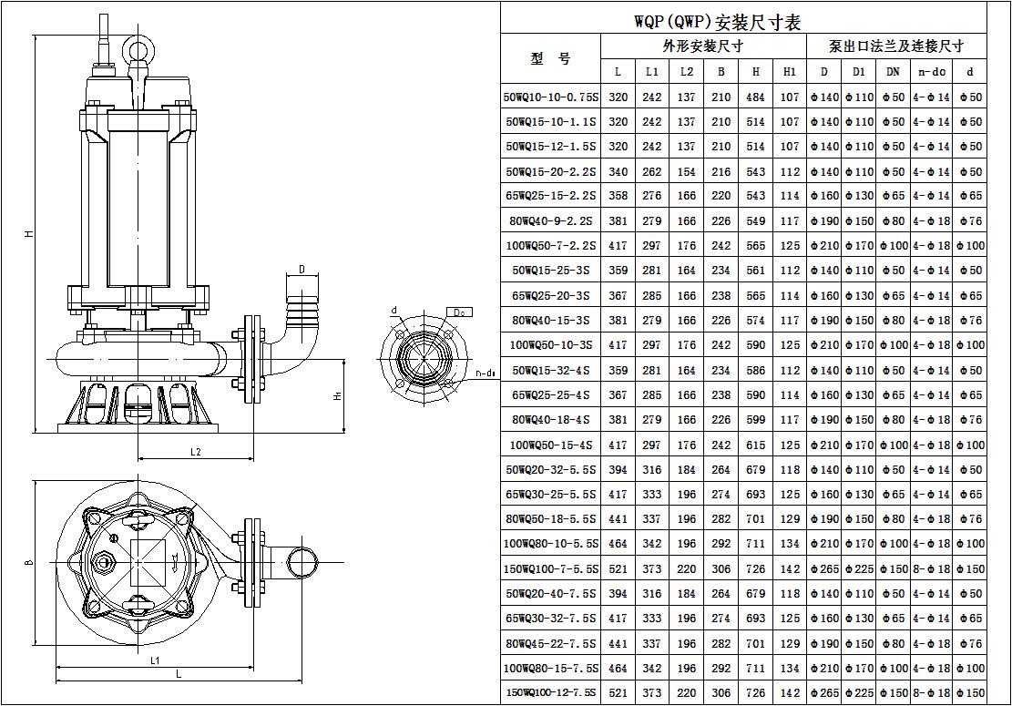 50QWP20-7-0.75不銹鋼潛水排污泵外形尺寸