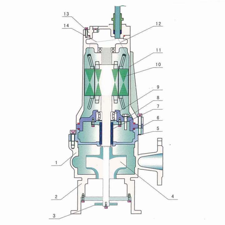 80JPWQ40-15-1600-4不銹鋼攪勻式潛水泵結(jié)構(gòu)圖